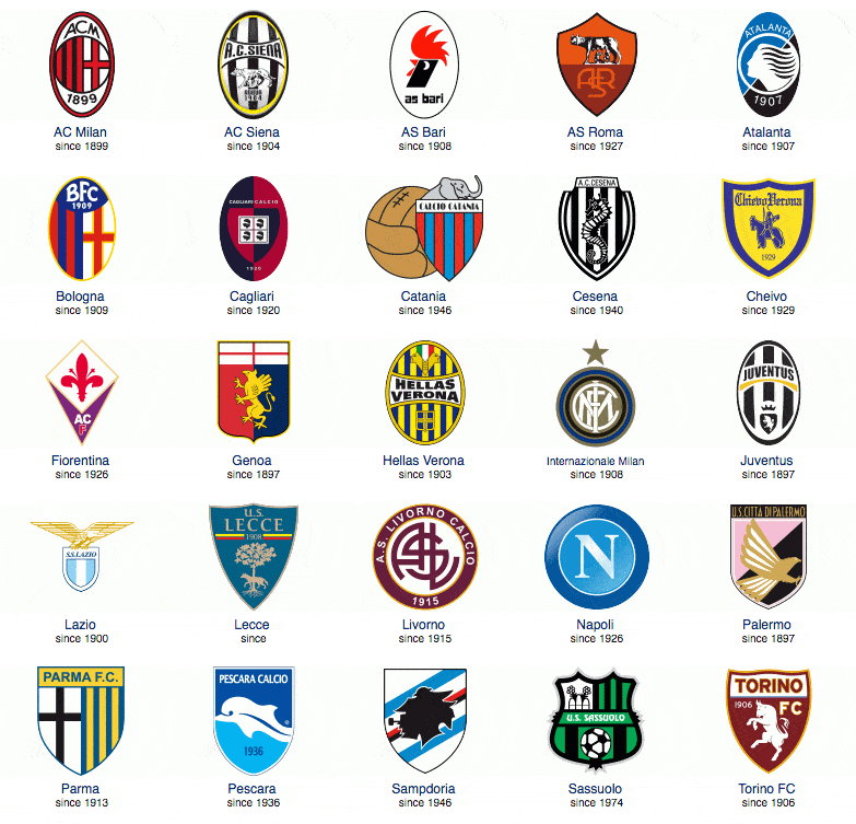 利物浦欧冠小组／联赛阶段主场13连胜，近25场只输1场（红军主场强势：欧冠小组赛+联赛豪取13连胜，近25战仅一败）